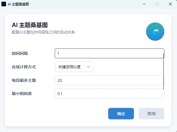 AI topic potential screenshot 06