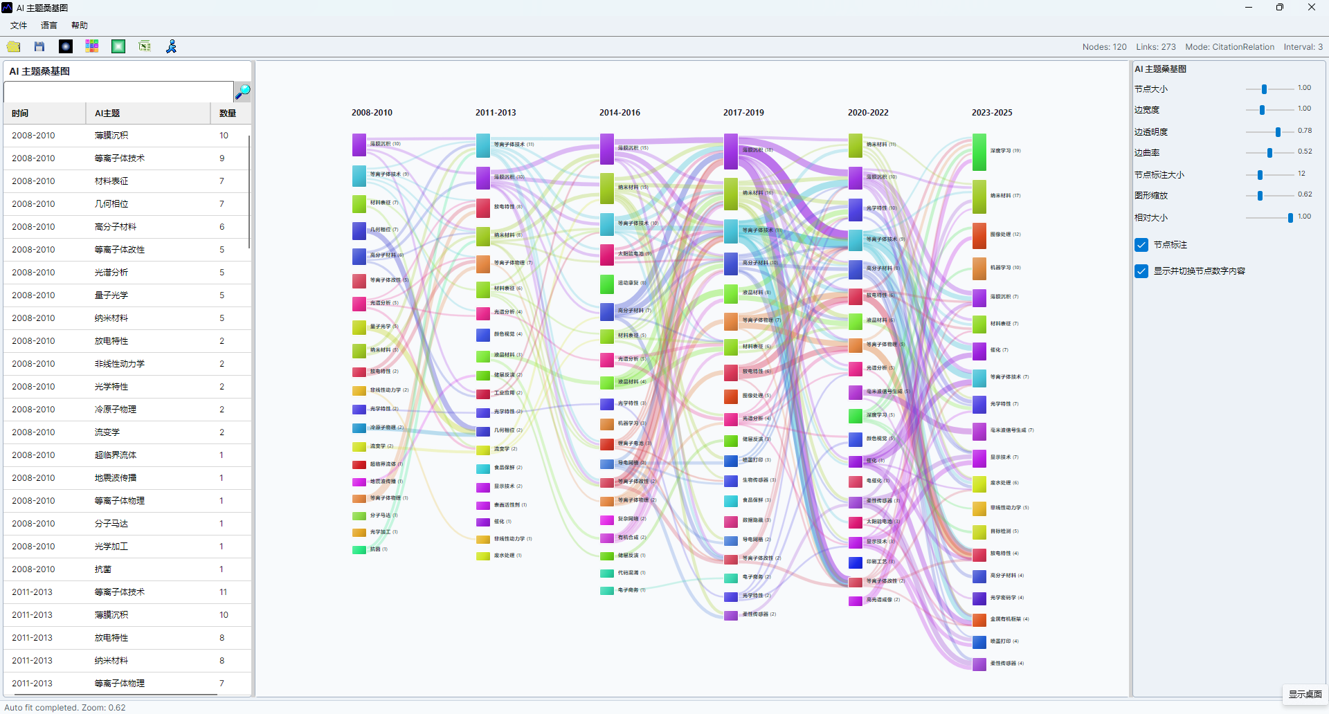 AI topic potential screenshot 07