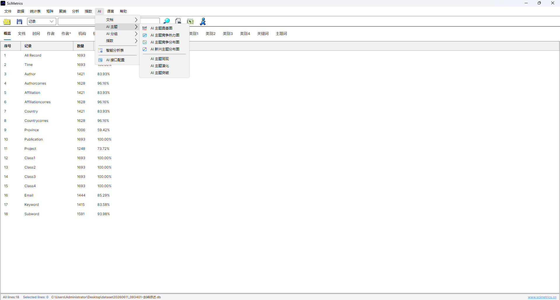 AI topic competitiveness map screenshot 01