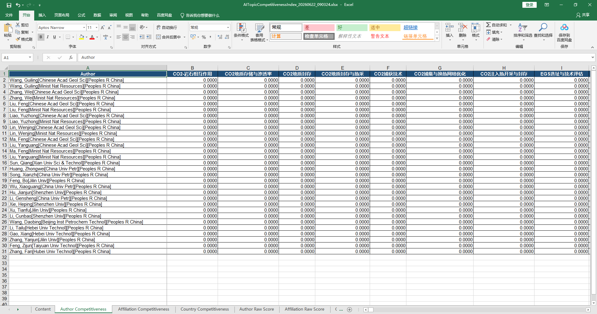 AI topic competitiveness map screenshot 07