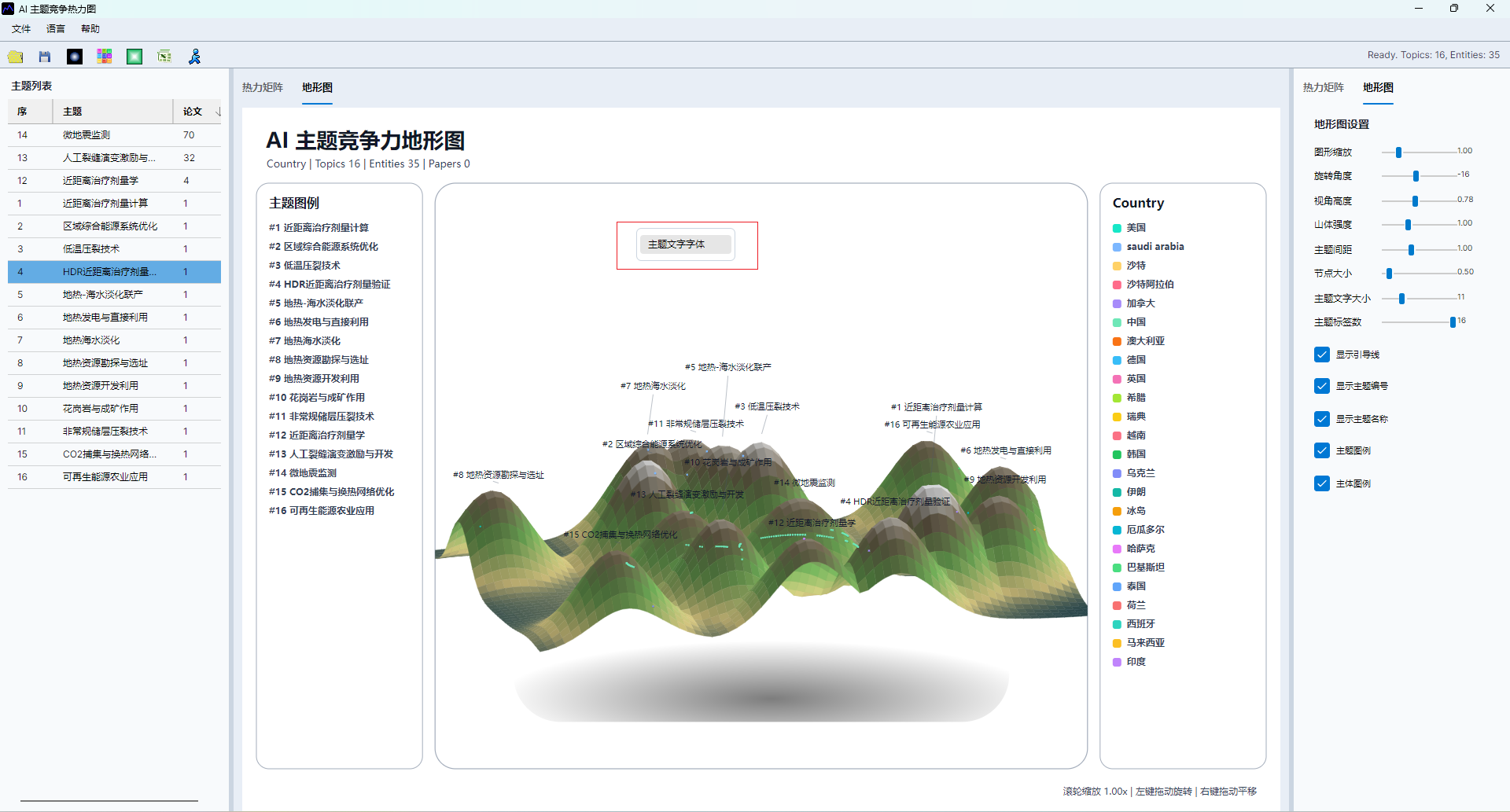 AI topic competitiveness heatmap screenshot 15