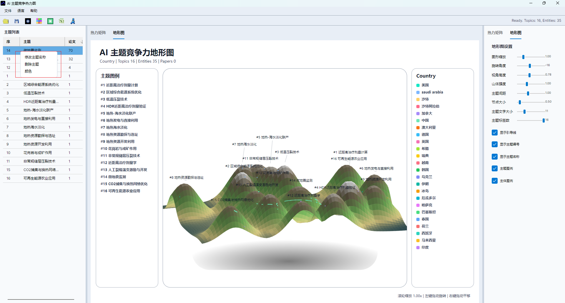 AI topic competitiveness heatmap screenshot 16