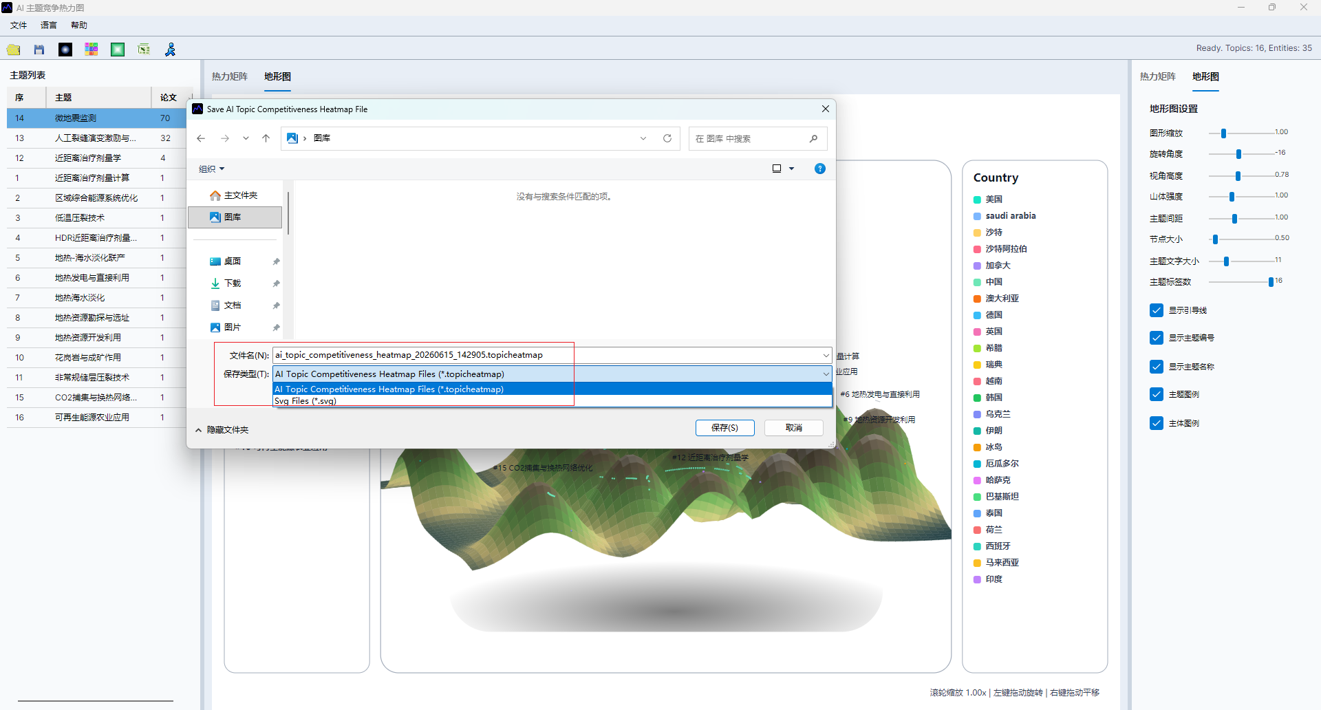 AI topic competitiveness heatmap screenshot 17