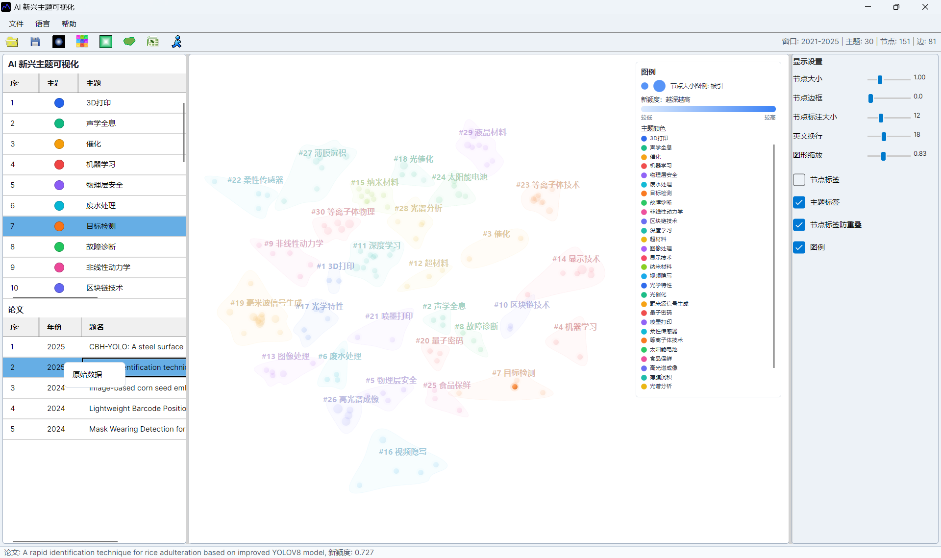 AI emerging topic screenshot 19