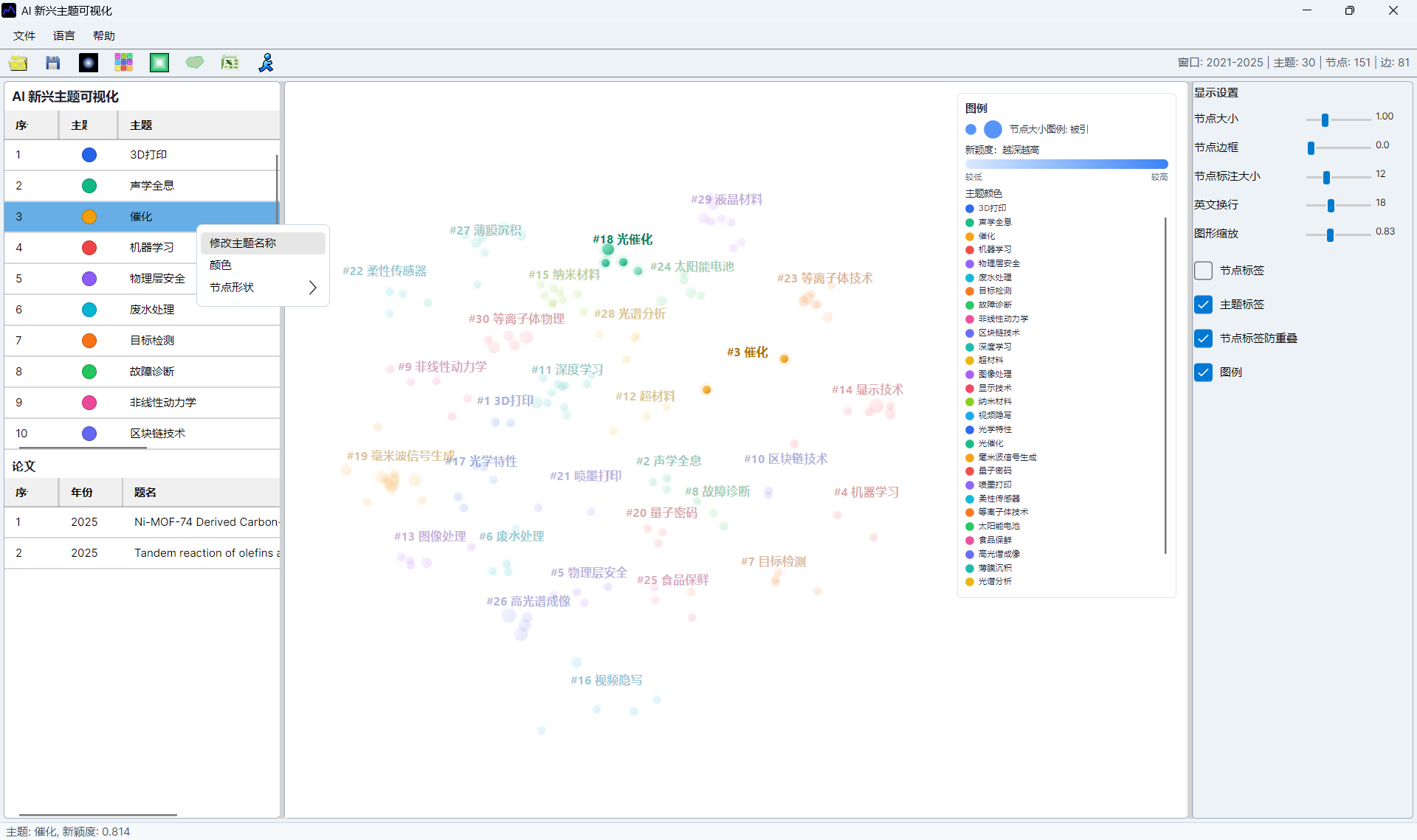 AI emerging topic screenshot 22