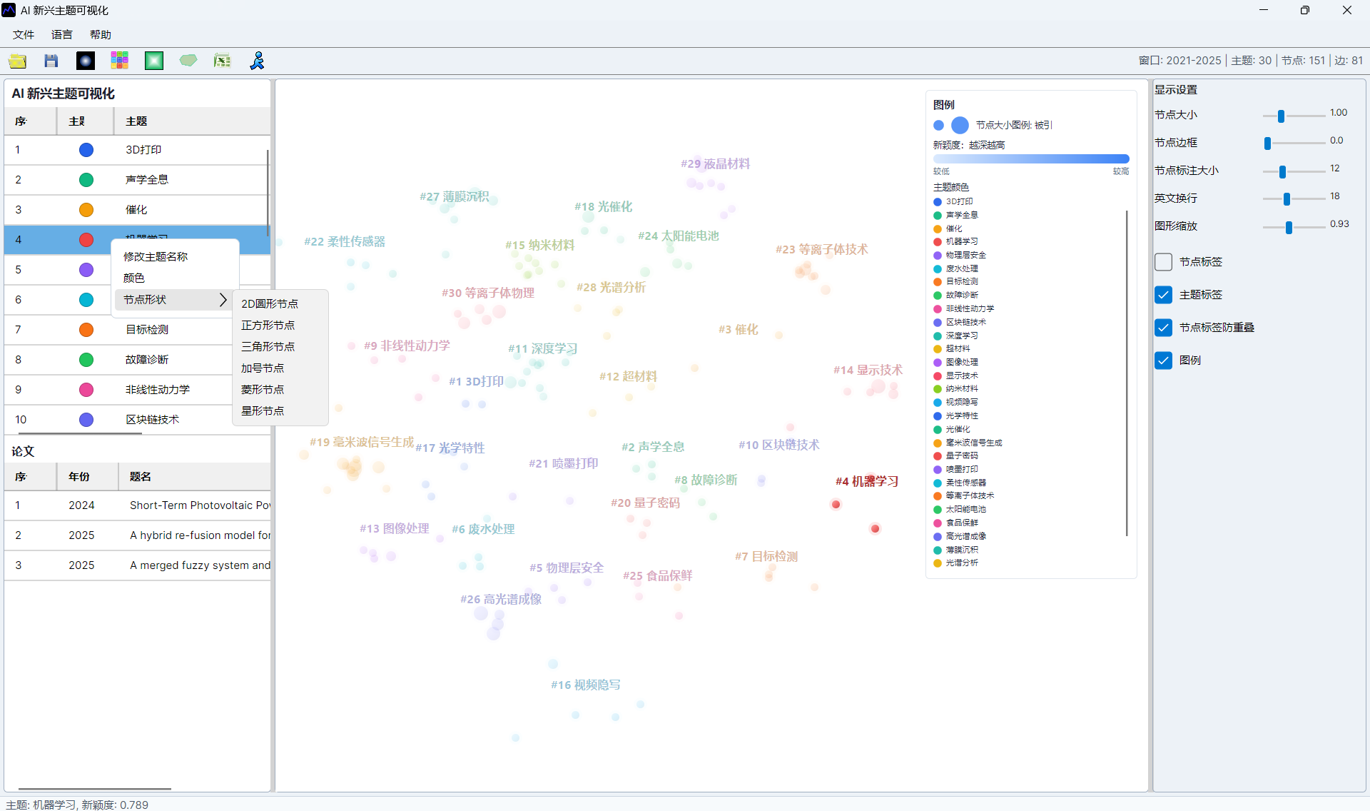AI emerging topic screenshot 23