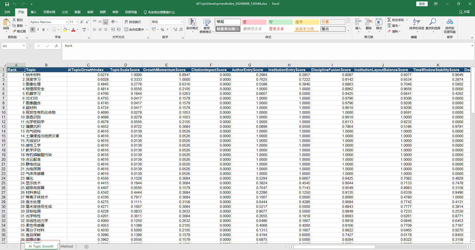 AI Topic Growth Excel 示例